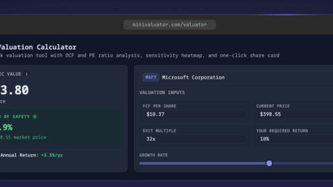 MiniValuator